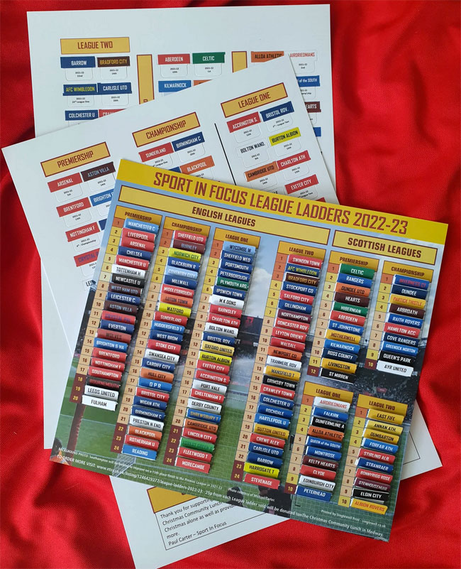 Celebrate the new football season with classic League Ladders