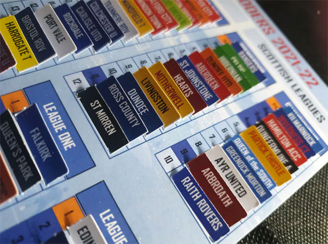 Celebrate the new season with classic League Ladders