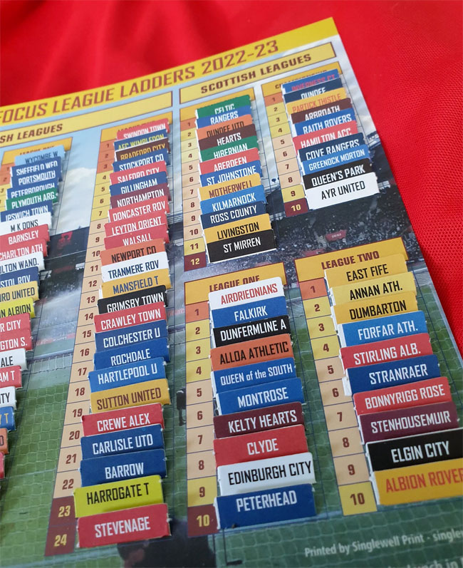 Celebrate the new football season with classic League Ladders