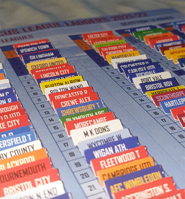 Celebrate the new season with classic League Ladders