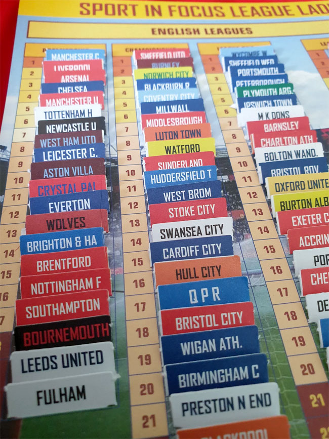 Celebrate the new football season with classic League Ladders
