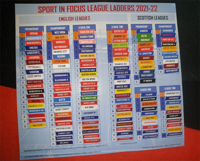 Celebrate the new season with classic League Ladders