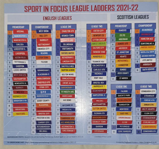 Celebrate the new season with classic League Ladders