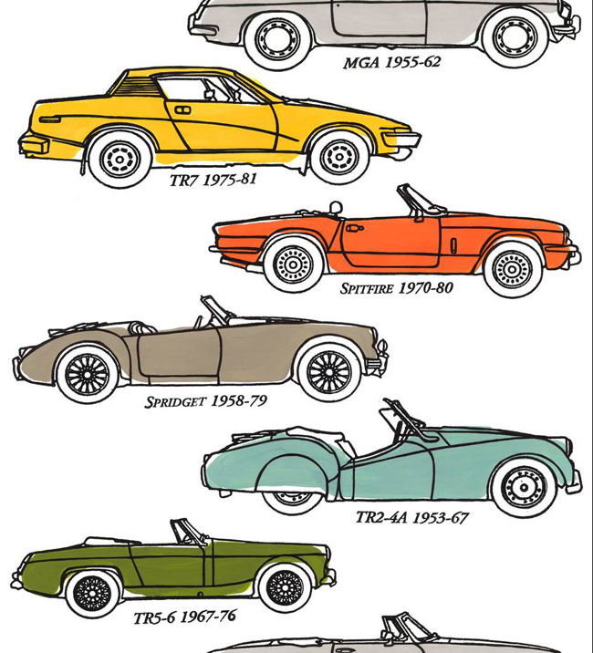 British Classic Car wallpaper by Sharon Jane Studio